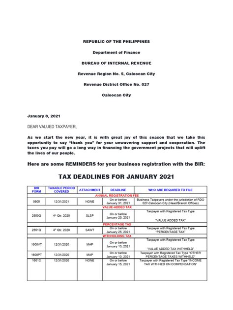 bir rdo 27 photos|Tax Reminder .